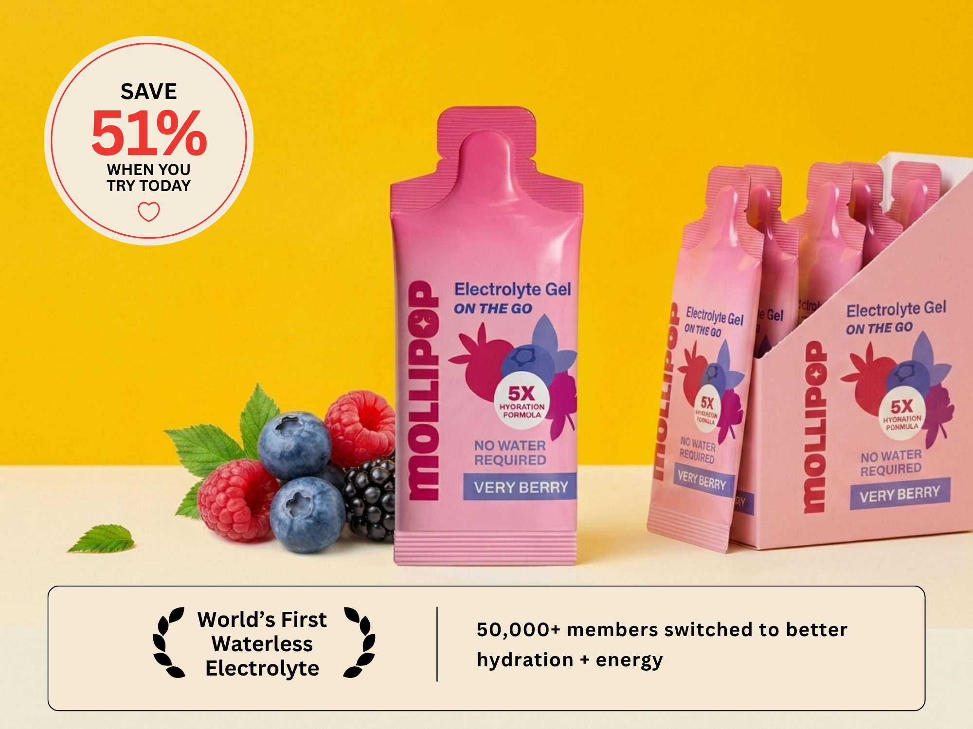 Waterless Electrolyte Gel (10pcs)